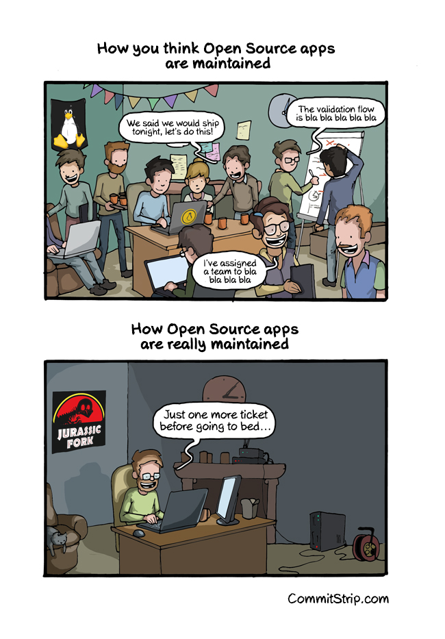 Open Source Reality